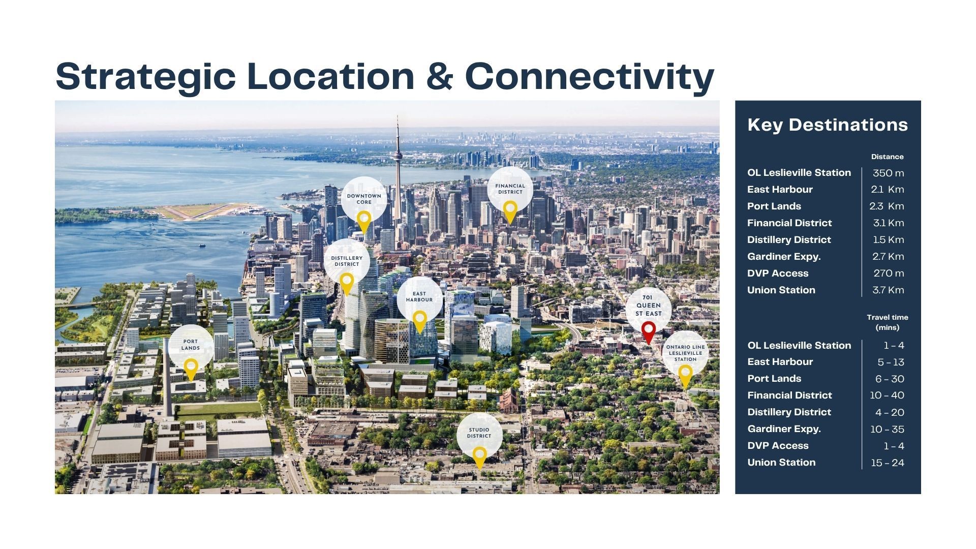 701 Queen Street E, Toronto, On M4m 1g6
