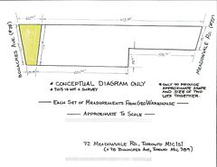 72 Meadowvale Road, Toronto, On M1c 1s1