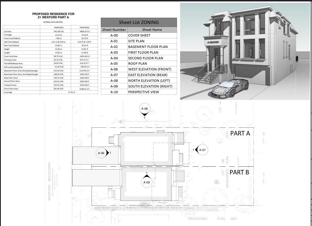 21 Wexford Boulevard A, Toronto, On M1r 1k9