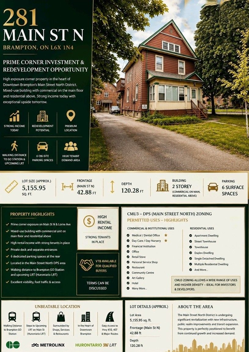 281 Main Street N, Brampton, On L6x 1n4