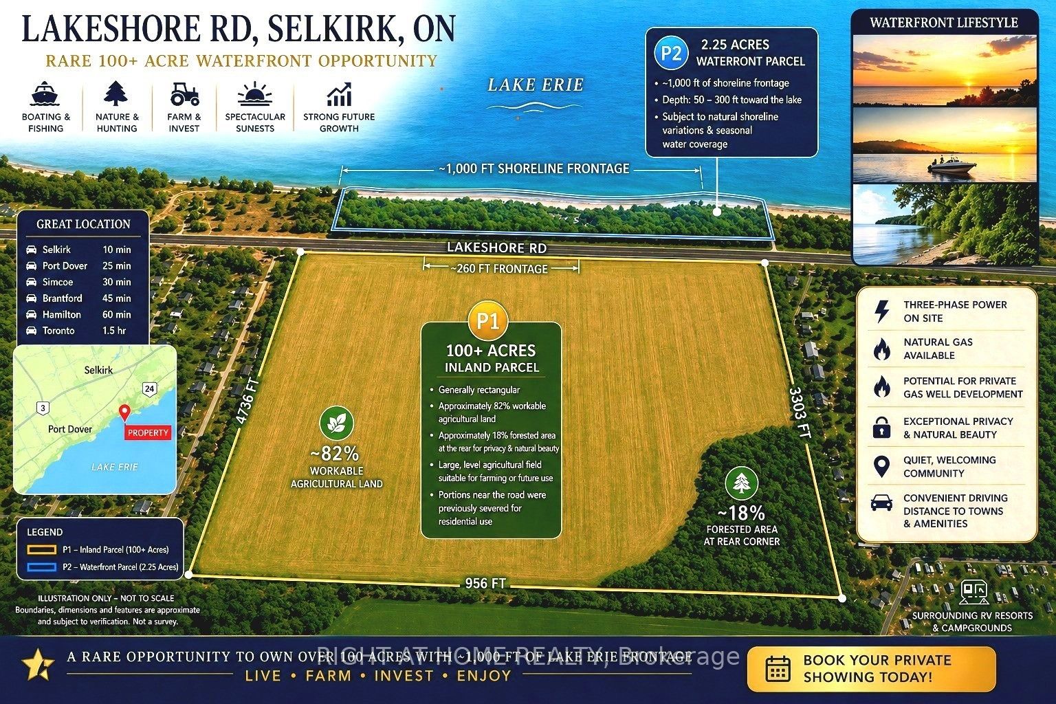 1611 Lakeshore Road, Haldimand, On N0a 1p0