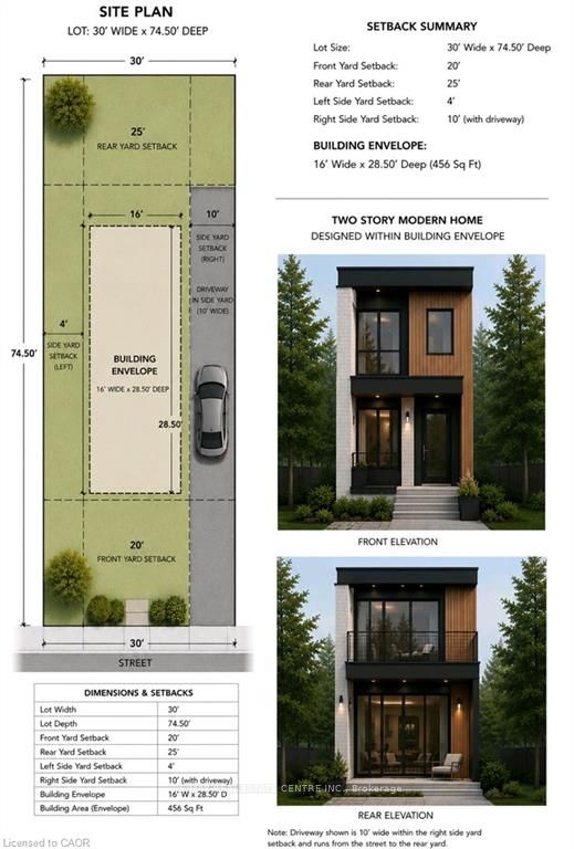 Lot 1 Bond Street, Cambridge, On N1r 4b6